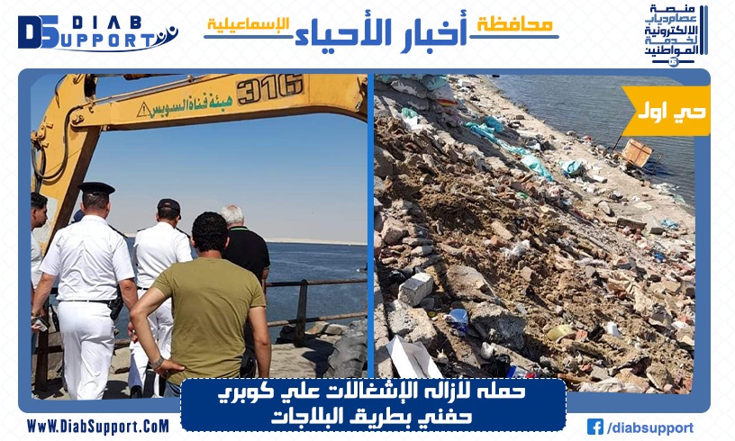 حمله لازاله الإشغالات علي كوبري حفني بطريق البلاجات